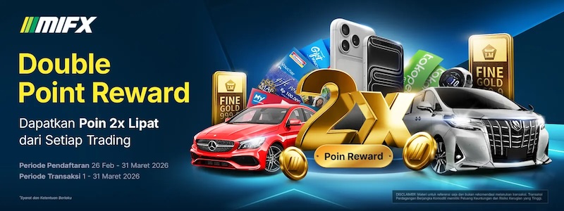 MIFX Launches Double Point Reward Program for March 2026, Offering Traders Twice the Points on Every 0.01 Lot Trade