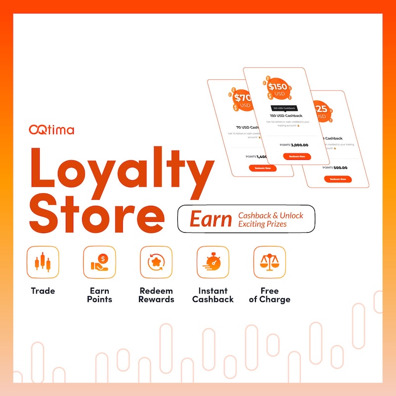 OQtima Launches Loyalty Store: Earn Trading Points Redeemable for Cashback and Premium Rewards