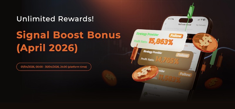 WeTrade Launches Signal Boost Bonus Offering Unlimited Rewards for Strategy Providers in April 2026
