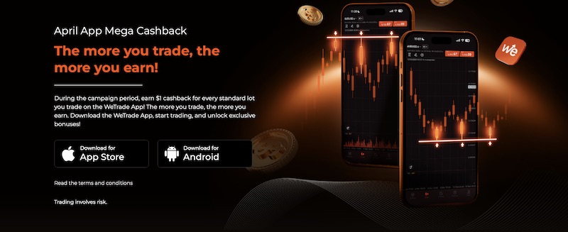 WeTrade Launches April App Mega Cashback: Earn $1 Per Lot Traded on Mobile