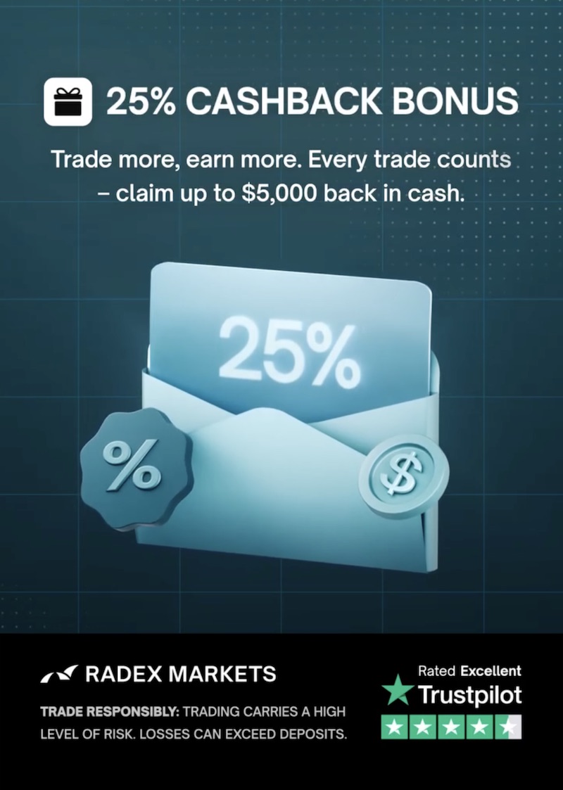 Radex Markets Offers 25% Cashback & Bonus Program With Up to USD $5,000 All Through 2026