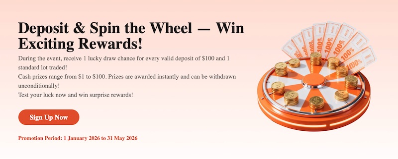 ARFX “Deposit & Spin the Wheel” Promotion Runs Until May 2026 With Up to $100 Instant Cash Rewards