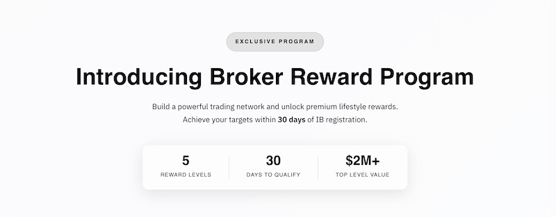 WIZOE IB Reward Program Offers 30-Day Challenge with Tiered Luxury Rewards and $2M+ Network Growth Potential