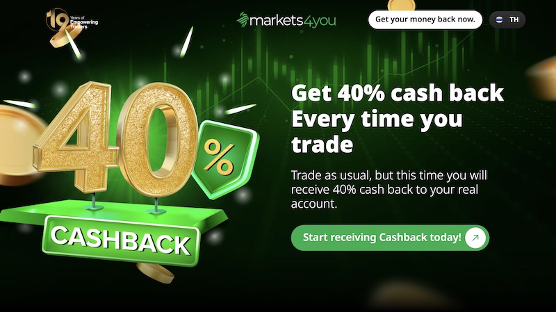 Markets4you Launches 40% Cashback Forex Promotion for Verified Traders in Thailand and Laos