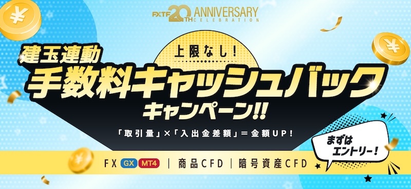 FXTF Launches Zero Spread Commemoration Cashback Campaign with Up to 20% Fee Rebate