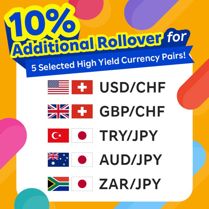 Rakuten Securities HK Launches 10% Extra Rollover Reward Campaign on Selected Forex Pairs