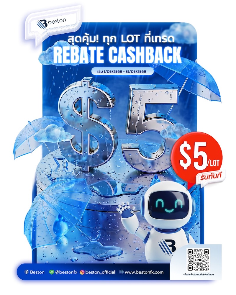 May 2026: BestonFX Launches Weekly Rebate & Cashback Program with Structured Lot Rules and Monday Payouts