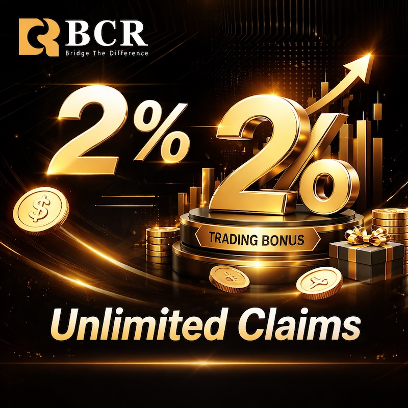 BCR Launches May 2026 2% Cashback Trading Promotion for BVI Clients on Forex, Metals, and Oil CFDs