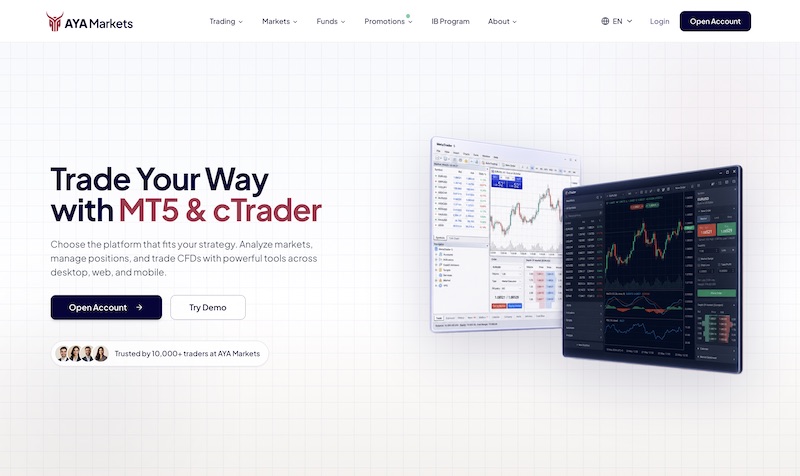 AYA Markets