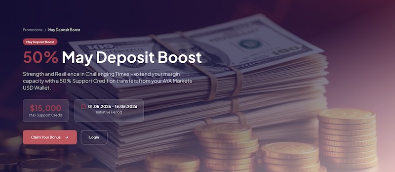 AYA Markets - 50% Deposit Bonus