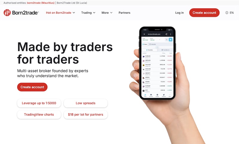 Born2Trade