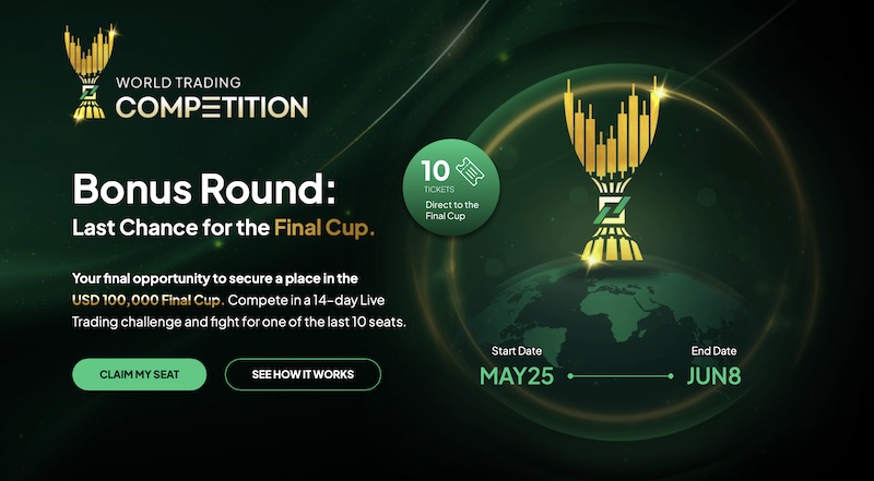 Zero Markets Live Contest