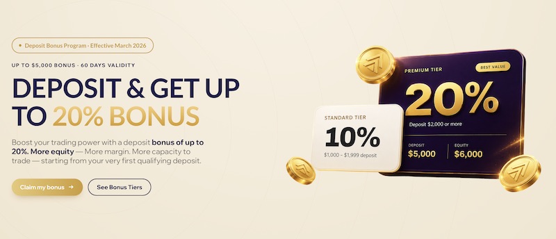 WeGolden - 20% Tradable Bonus