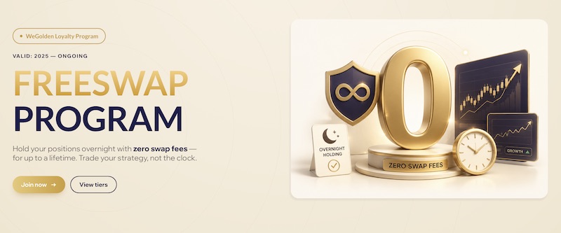 WeGolden FreeSwap Loyalty Program Offers Zero Overnight Swap Fees on MT5 Accounts with Tiered Deposit Benefits