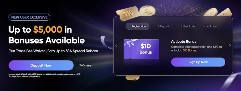 Markets.com Launches New User Promotion with Up to $5,000 in Bonuses, Rebates, and Trading Rewards