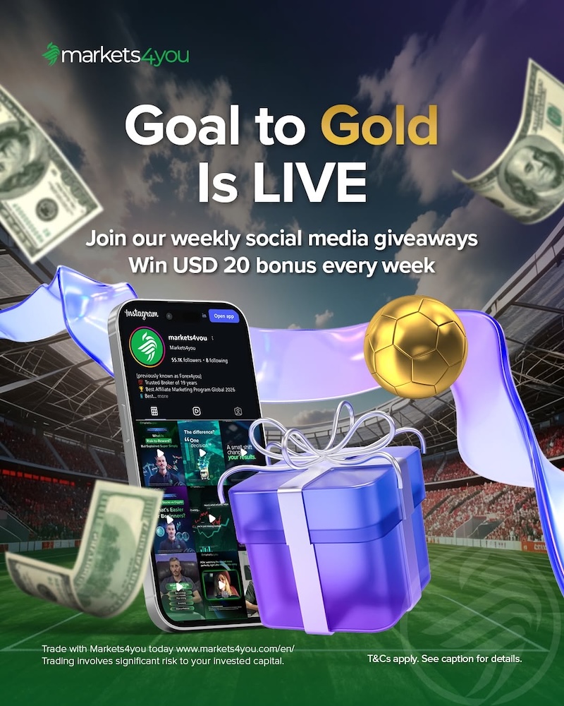 Markets4you Launches Weekly Social Media Giveaway Campaign with USD 20 Trading Bonuses for Winners (June–August 2026)