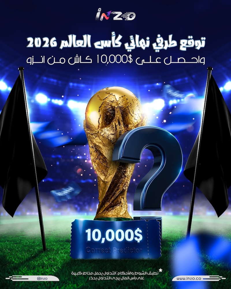 INZO Launches World Cup 2026 Prediction Contest with $10,000 Prize Pool for Ten Winners