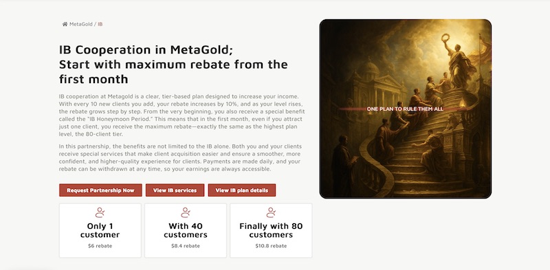MetaGold Gives New IB Partners Instant Access to Maximum Rebates with Exclusive Honeymoon Program