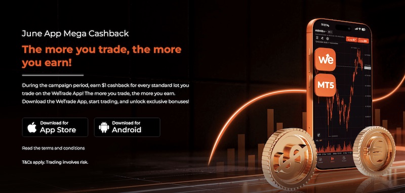 WeTrade Launches June App Mega Cashback Campaign, Rewarding Traders With Cashback on Every Standard Lot