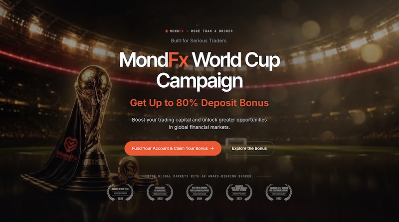 MondFx - Up to 80% Deposit Bonus