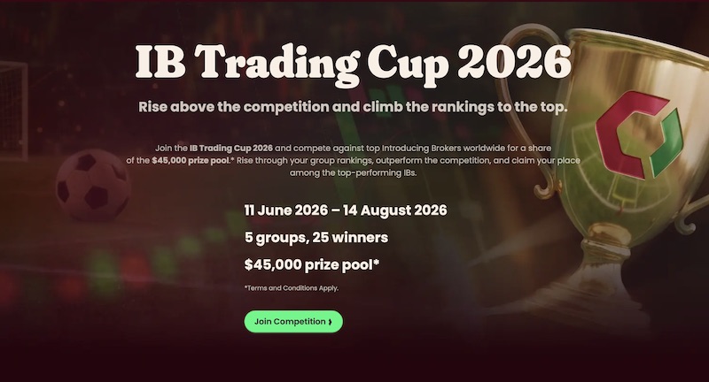 Tickmill IB Live Contest