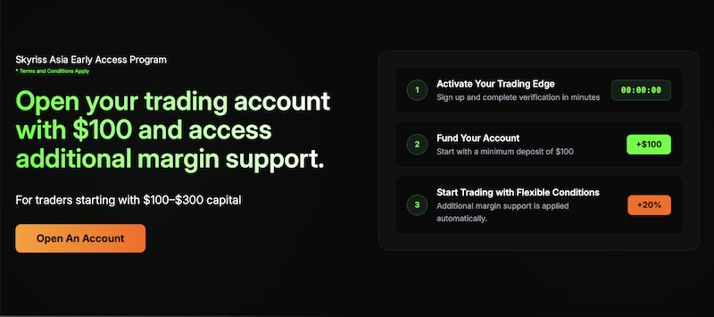 Skyriss - 20% Trading Credit