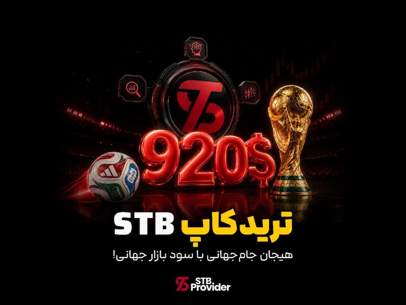 STB Launches Trade Cup Forex Promotion Offering Up to $5,000 Credit and $920 Trading Education Package