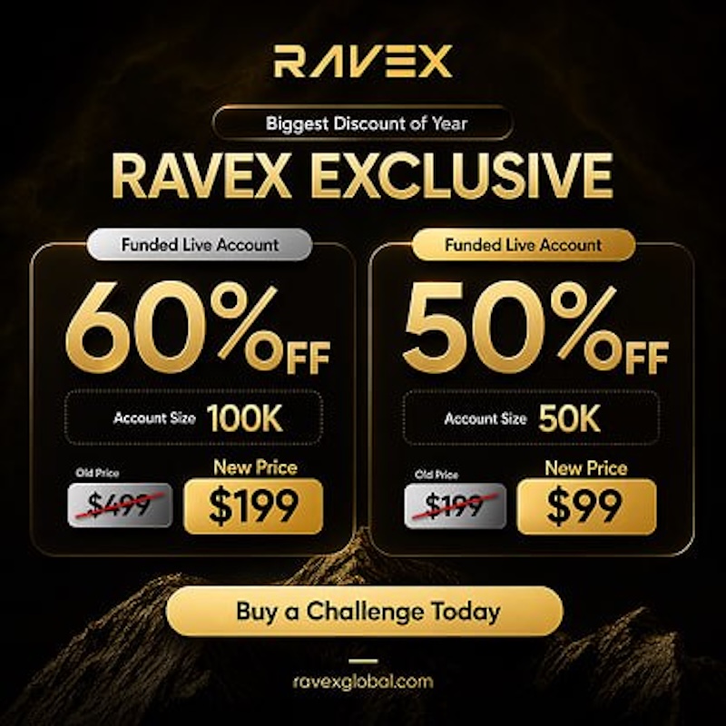 Ravex Global Launches Biggest Funded Account Campaign of the Year with Discounts Up to 60%