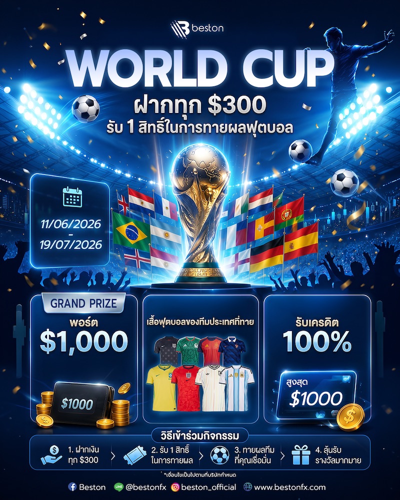 BestonFX Launches World Cup Prediction Campaign with Credit Rewards, Football Jerseys, and $1,000 Championship Prizes