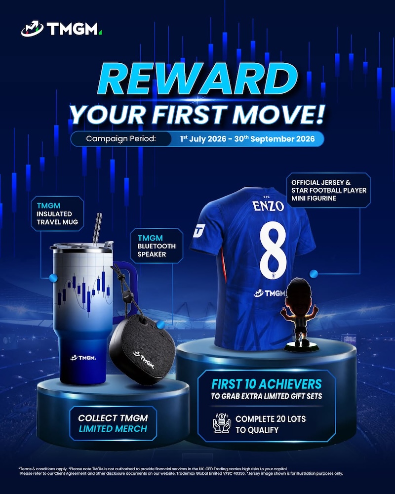 TMGM Launches ‘Reward Your First Move!’ Campaign with Limited-Edition Merchandise and Exclusive Trader Rewards