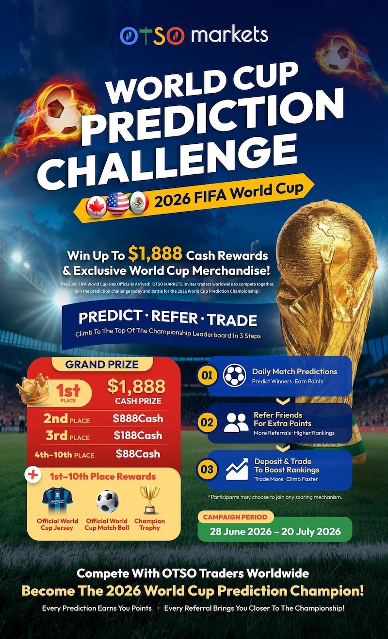OTSO Markets 2026 World Cup Prediction Challenge Offers USD 1,888 Prize and Exclusive Football Rewards