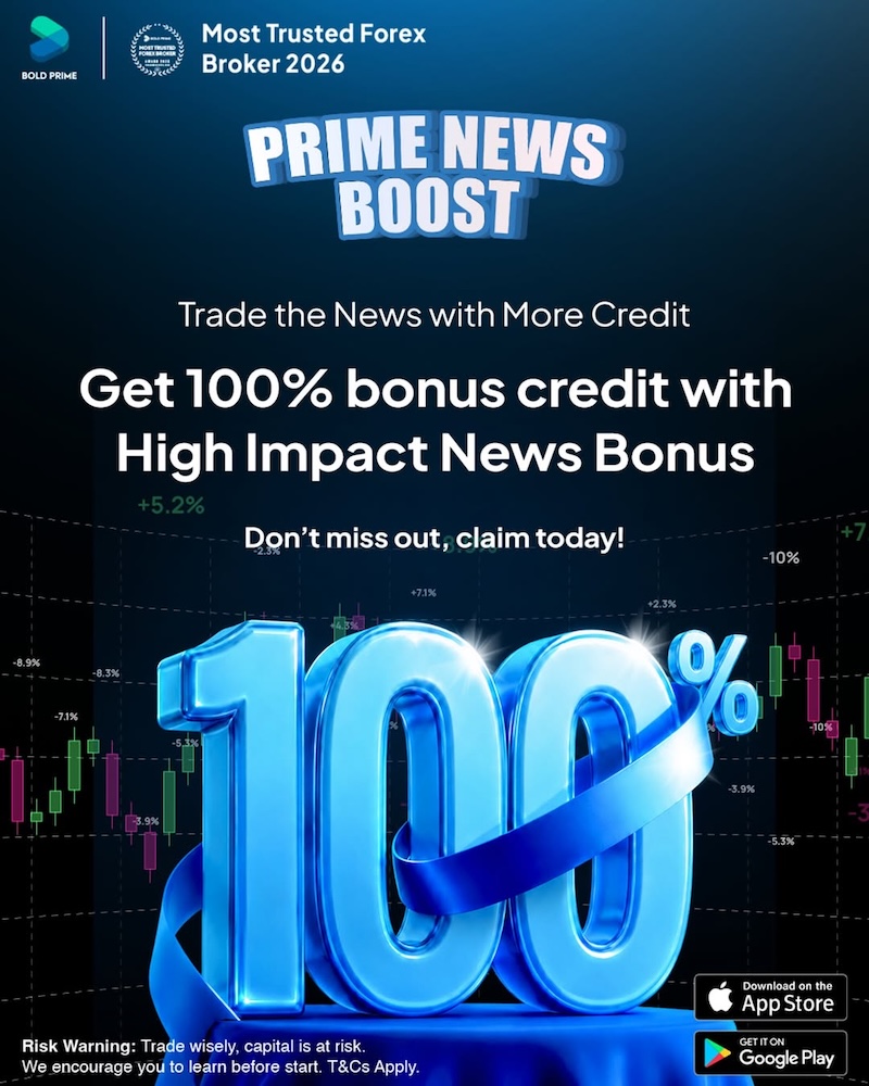 Bold Prime Launches Prime News Boost with 100% Bonus Credit for Eligible MT4/MT5 Prime Standard Account Traders