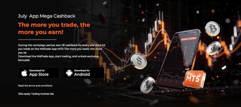 WeTrade Introduces July App Mega Cashback Campaign for MT5 Traders