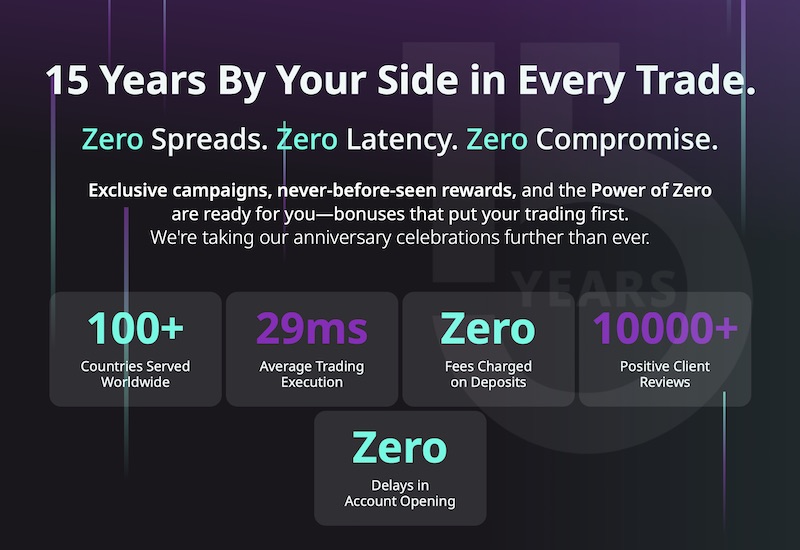 Axiory Marks 15 Years With Zero-Cost Trading and $100 No Deposit Anniversary Welcome Package