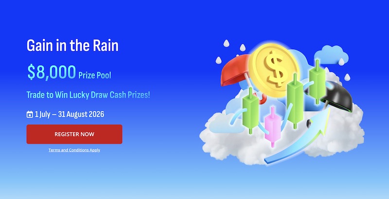 HFM’s Gain in the Rain Promotion Offers Traders Chance to Win $8,000 Cash Prizes