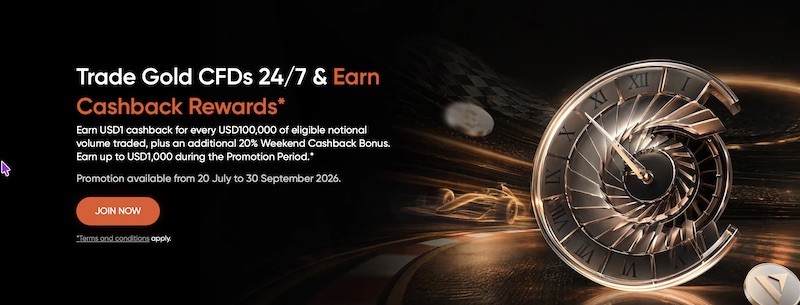 Vantage Launches Gold CFDs 24/7 Cashback Rewards Promotion with Up to USD1,000 in Cashback for Eligible XAUUSD247 Traders