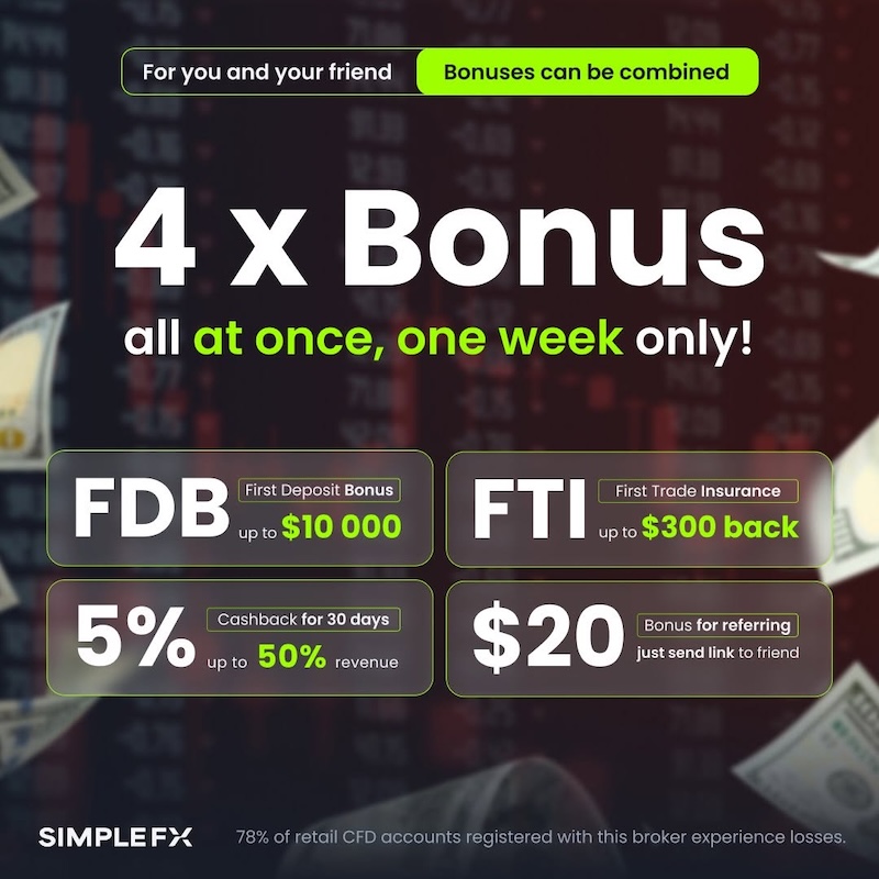 SimpleFX Launches Four-Part Trading Promotion With Transfer Bonus and First-Loss Cashback