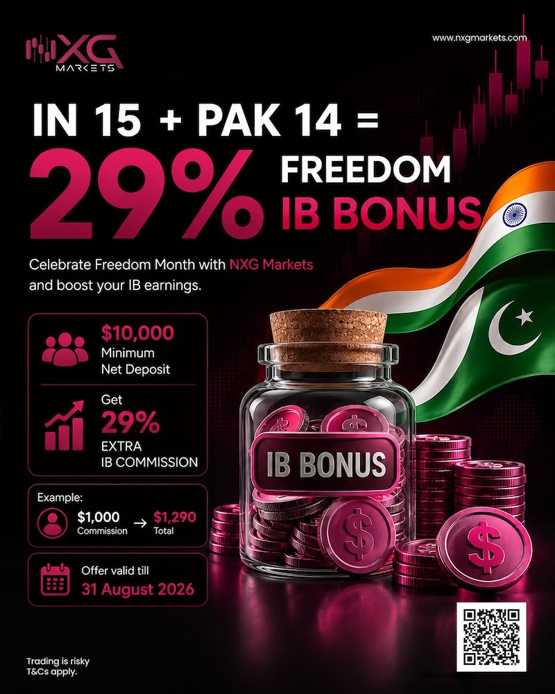 NXG Markets Freedom Month: Earn 29% Extra IB Commission on Minimum $10,000 Net Deposits