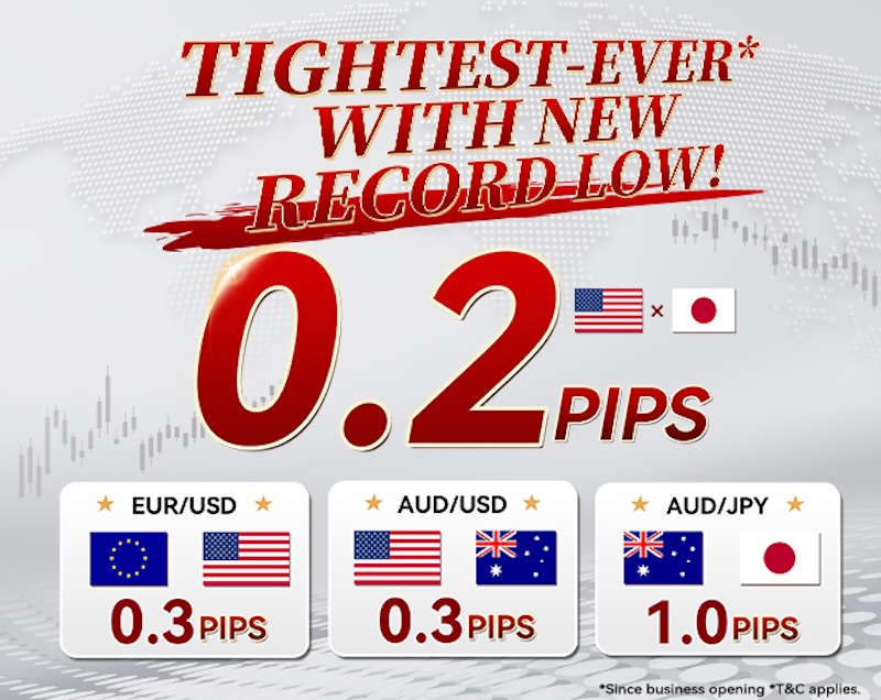 Rakuten Securities Offers Record-Low 0.2-Pip USD/JPY Spread in Limited-Time FX Promotion