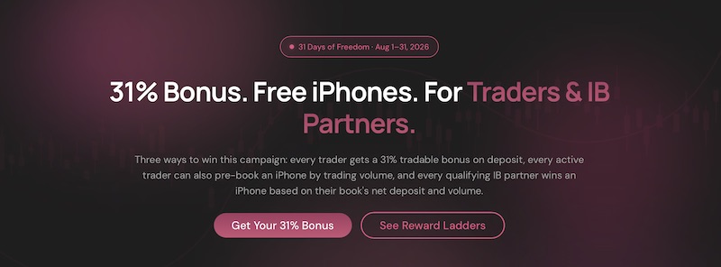NXG Markets - 31% Tradable Bonus