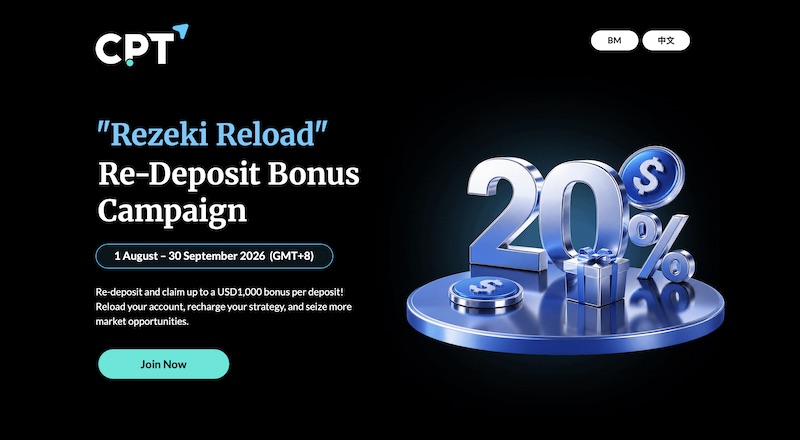 CPT Markets - 20% Re-Deposit Bonus