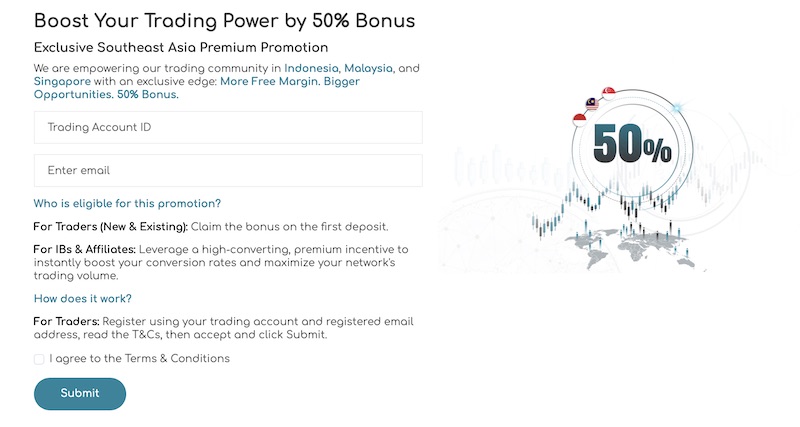 Market Equity - 50% Deposit Bonus