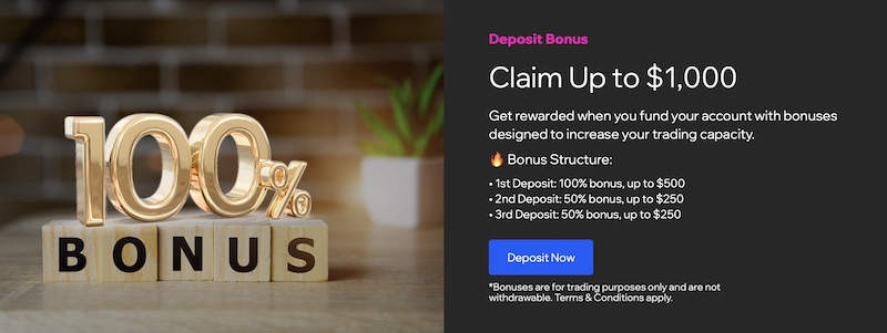 WCG - 100% Bonus