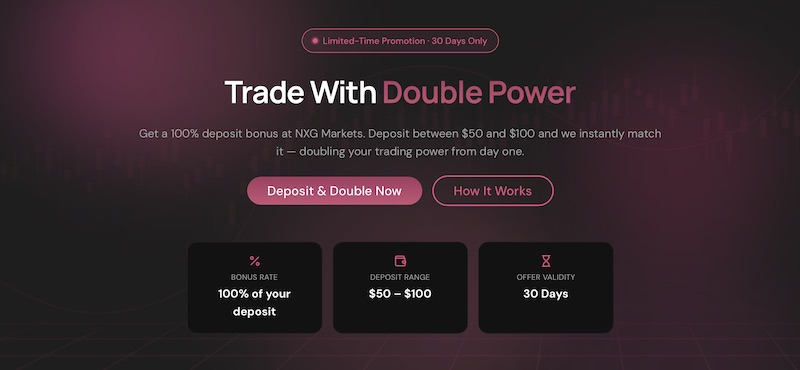 NXG Markets Launches Limited-Time 100% Deposit Bonus to Double Trading Power