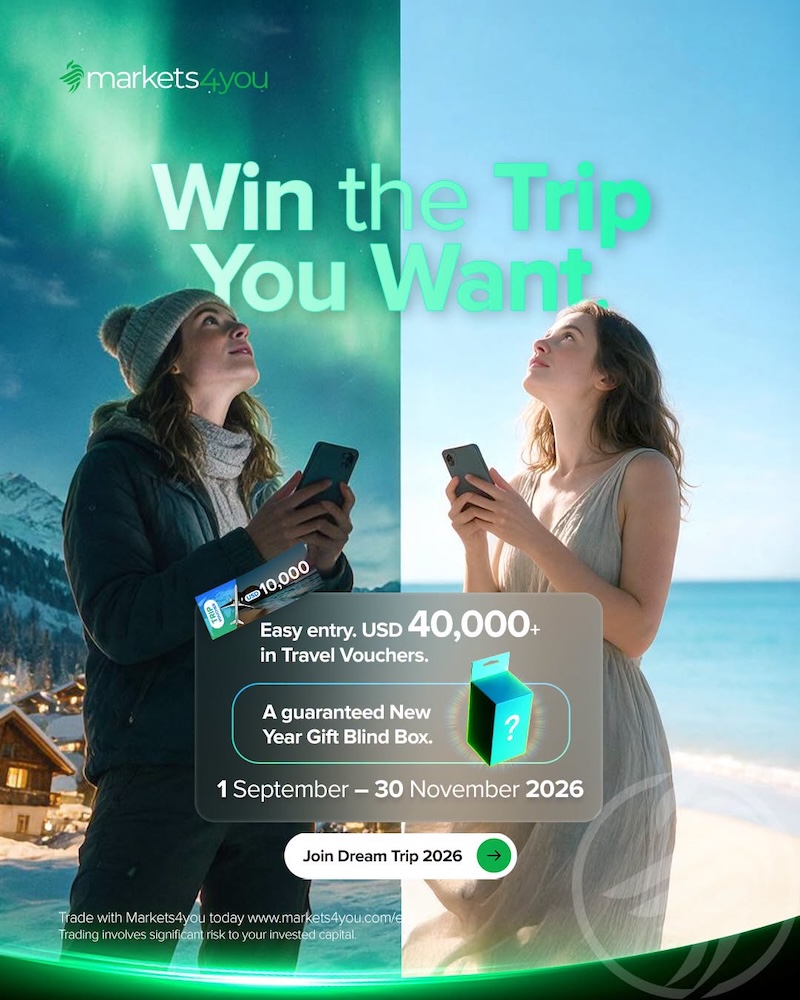 Markets4you Dream Trip 2026 Promotion Offers USD 40,000+ in Travel Rewards