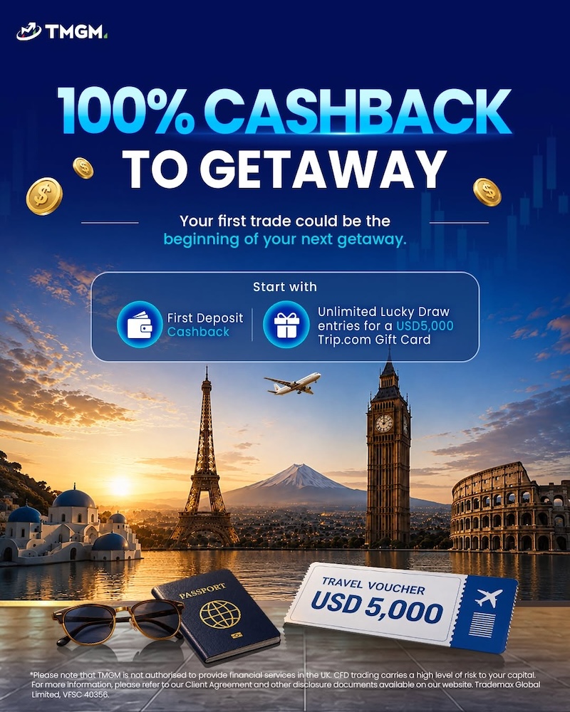 TMGM Launches 100% Cashback Promotion With $5,000 Trip.com Gift Card Draw