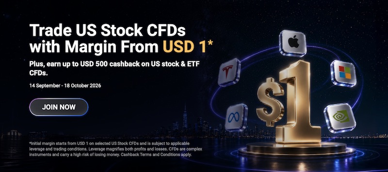 VT Markets Launches US Stock CFD Promotion With USD 1 Margin and Up to USD 500 Cashback