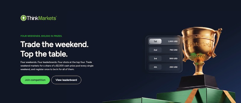 ThinkMarkets Live Contest