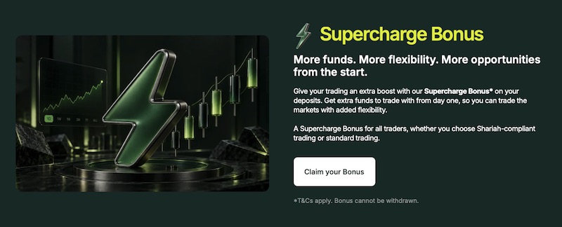 Trading Sphere - 100% Supercharge Bonus
