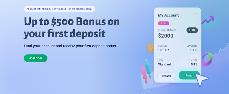 TabTrade - 10% Deposit Bonus
